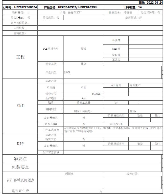 PCBA process review