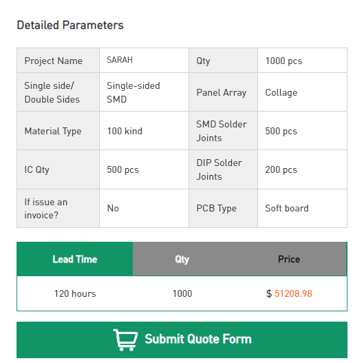 China pcb quote