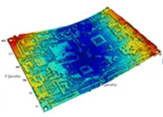 pcb test