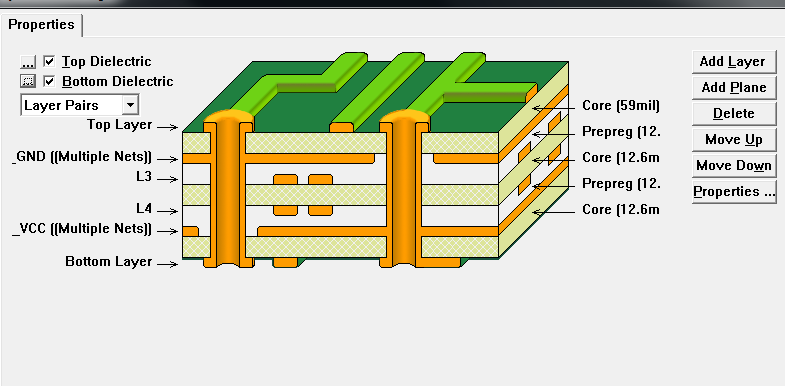 multilayer pcb solution