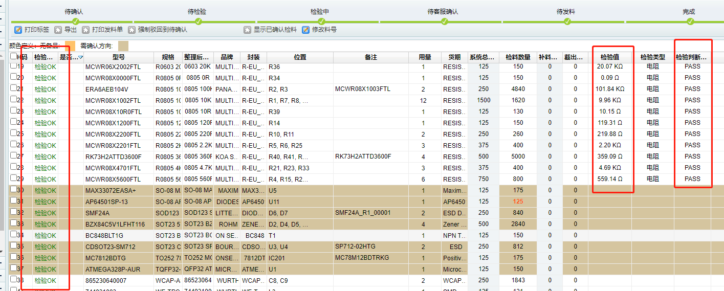 Prevention and improvement of material ordering process operation