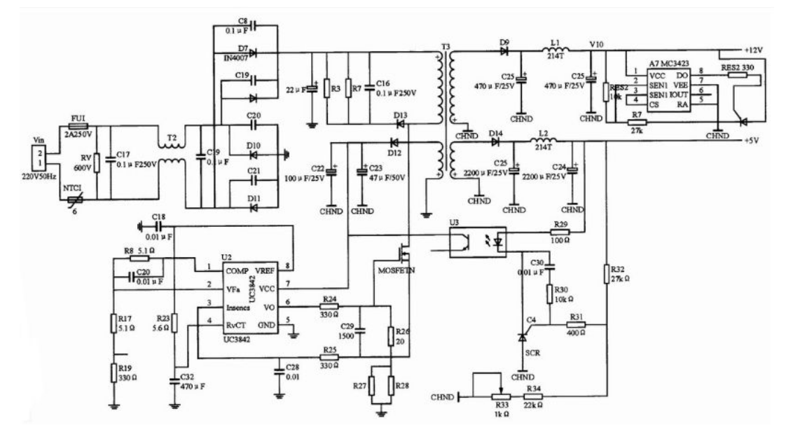 PCB Schematic design