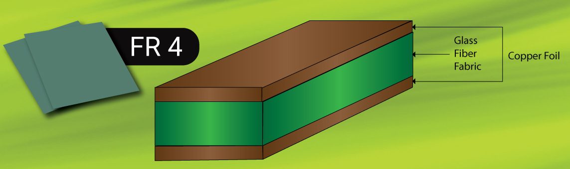 FR4 PCB