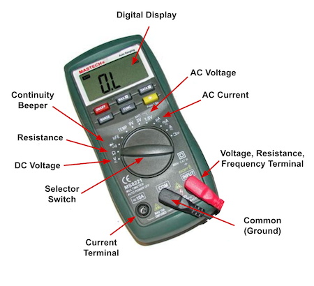 what is a multimeter