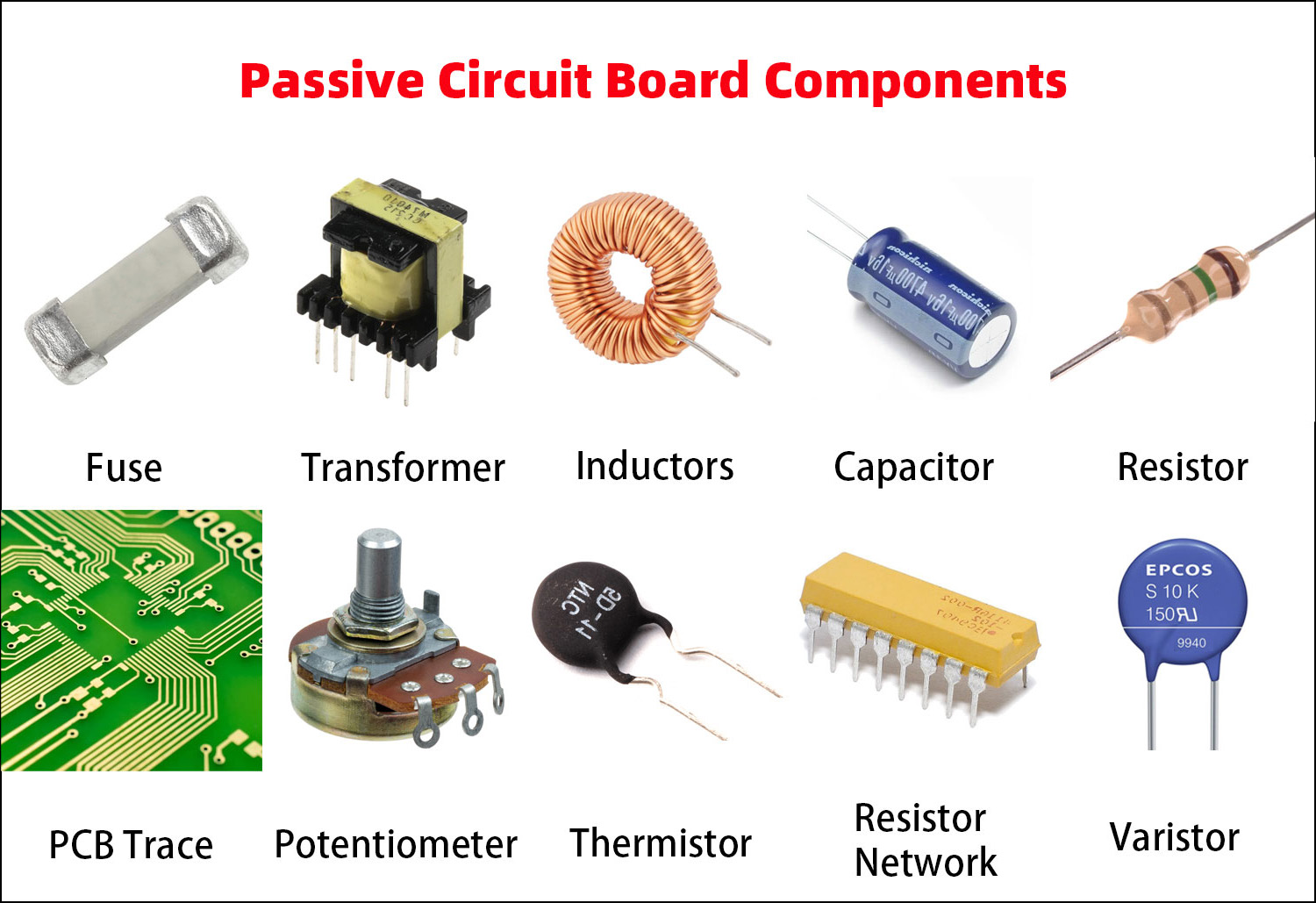 passive circuit board components