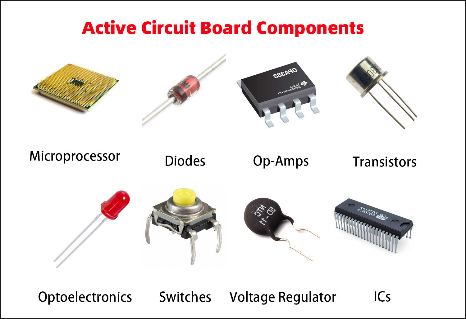 active circuit board components