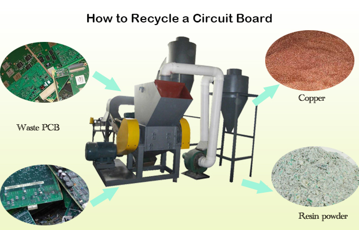 how to recycle a circuit board