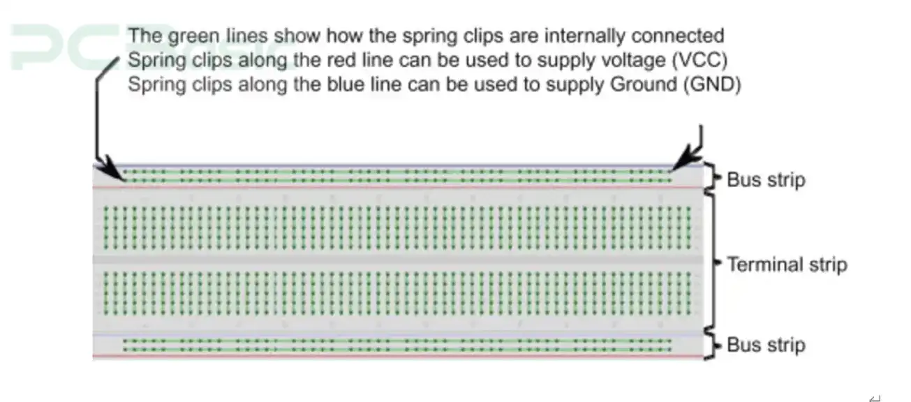 How to Use a Breadboard?