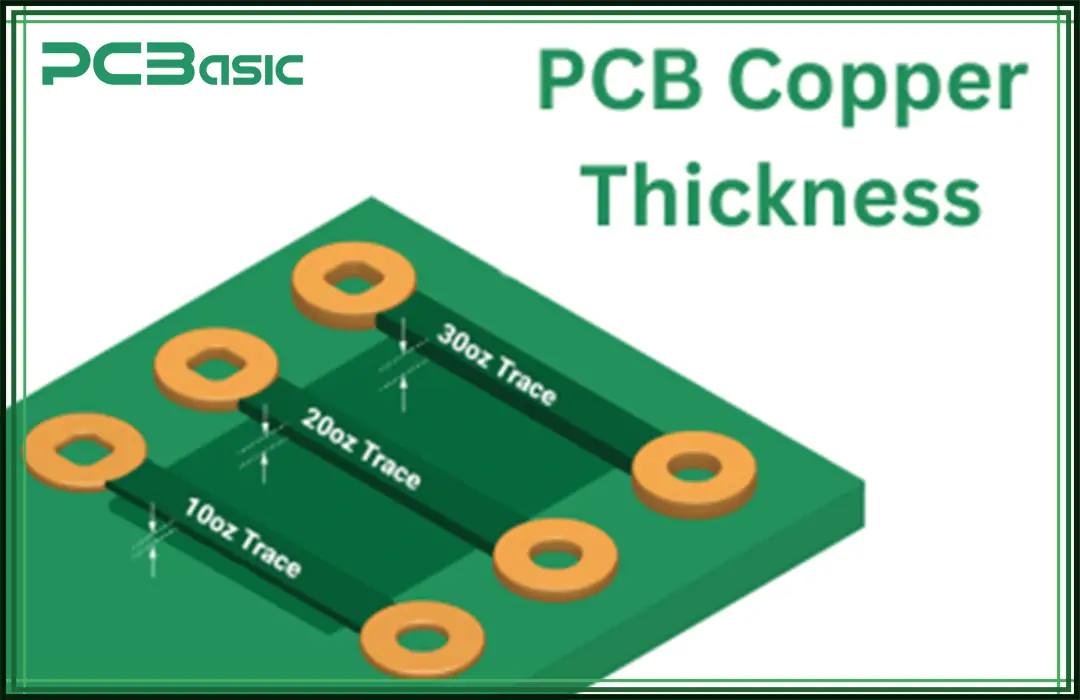 PCB copper thickness