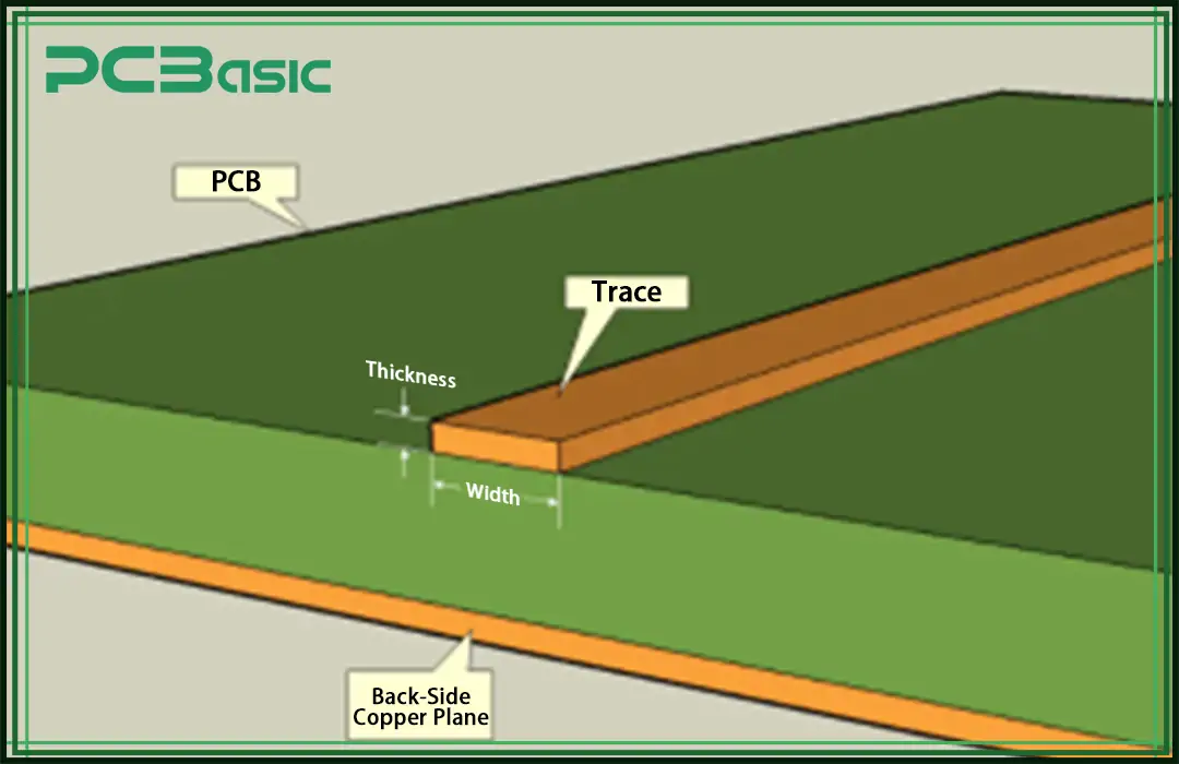 PCB Copper Thickness