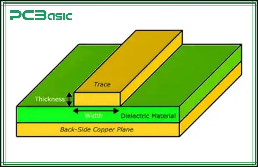circuit board traces