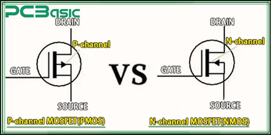 PMO vs. NMO