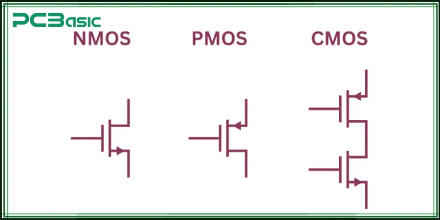 CMOS frente a NMOS frente a PMOS
