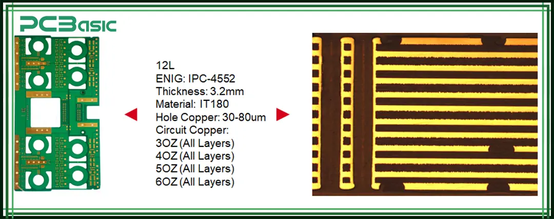 multilayer pcb