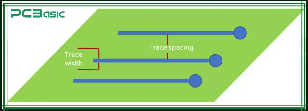 high voltage pcb width and spacing