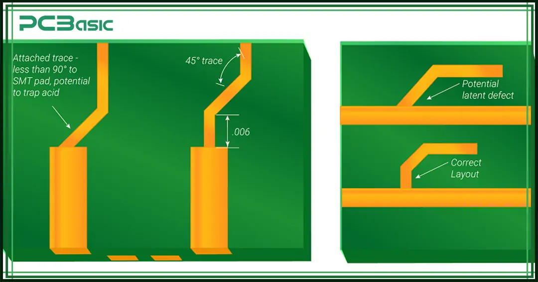 pcb dfm
