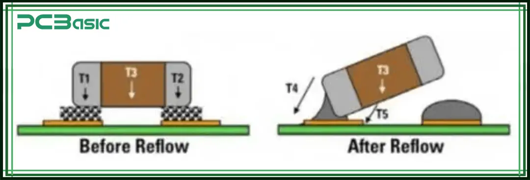 Tombstoning PCB