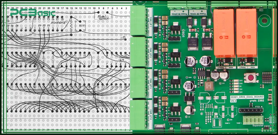 pwb vs pcb