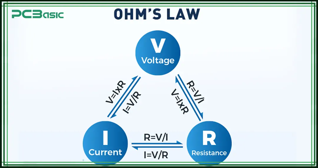 watts to amps