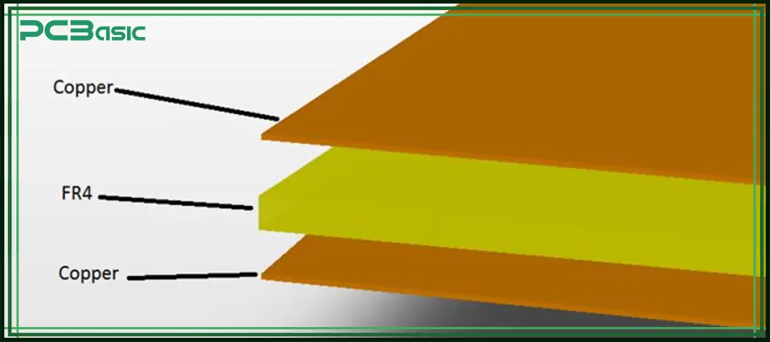 pcb copper plating