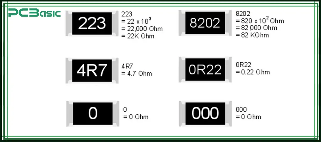 smd resistors