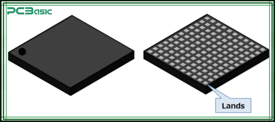 land grid array