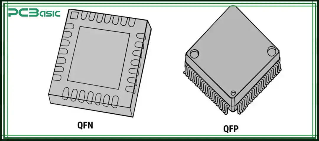 quad flat package