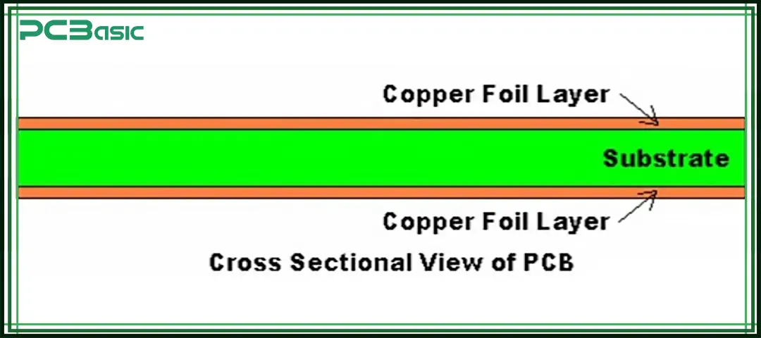 pcb substrate