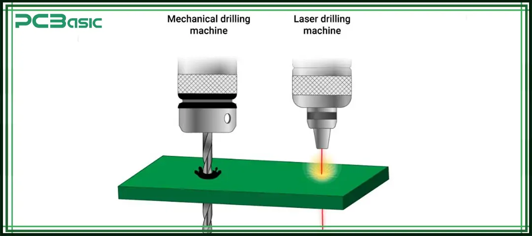 pcb drilling