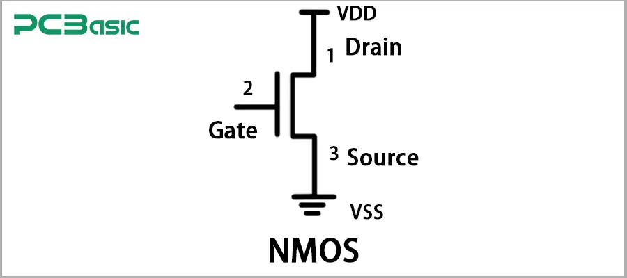 VDD