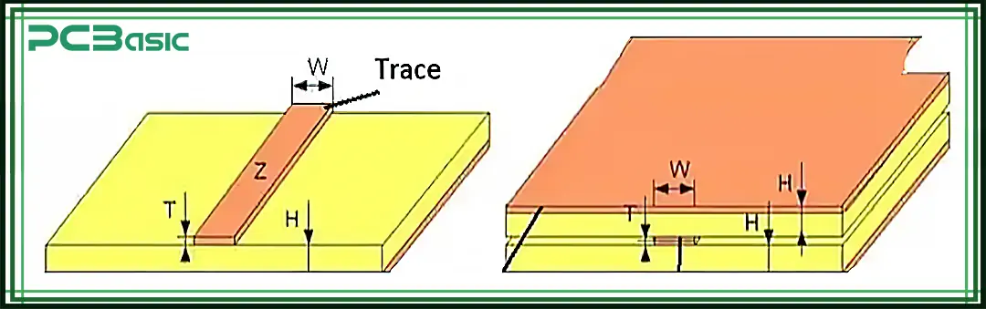 Heavy Copper PCB