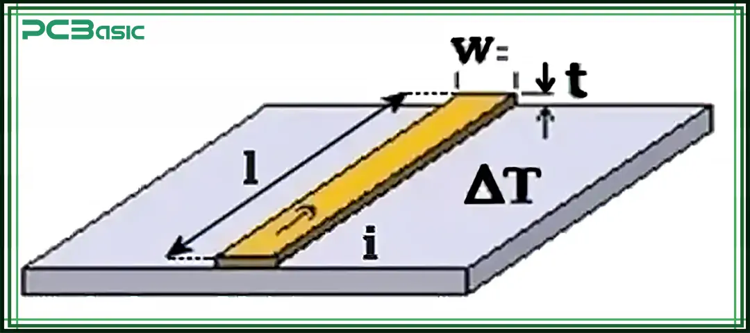 Heavy Copper PCB