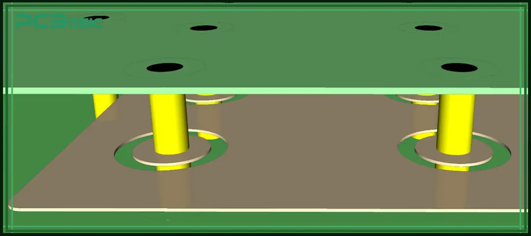Stitching Vias