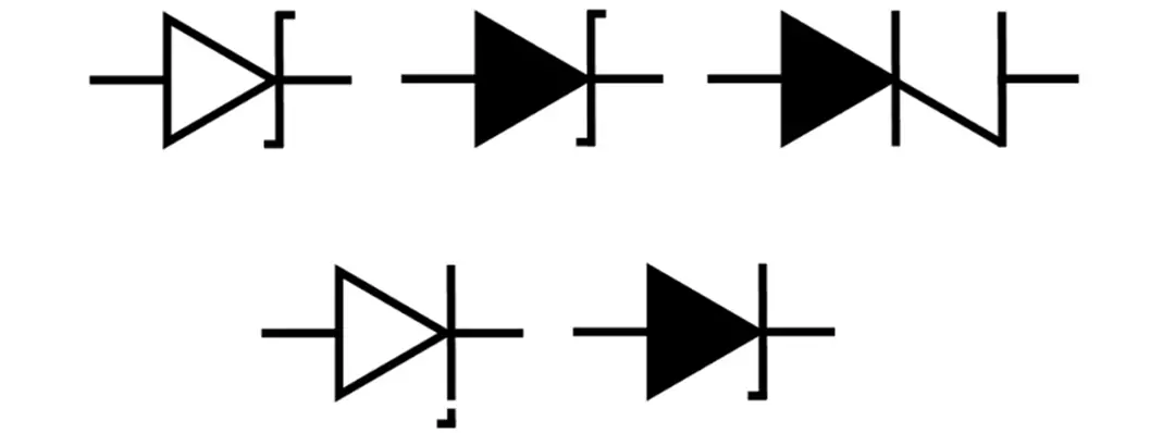 Diodensymbol Erkl rt Definition Typen Und Symbole