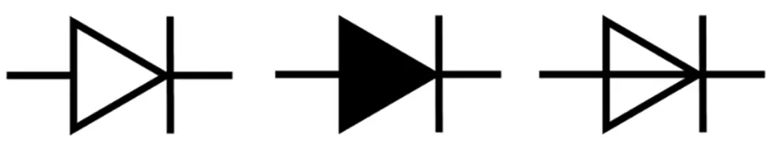 Diodensymbol Erkl rt Definition Typen Und Symbole