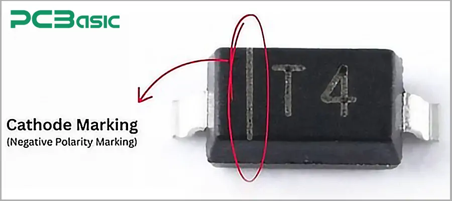 SMD Diode Polarity