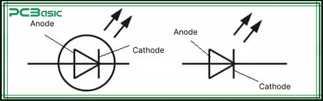 led polarity