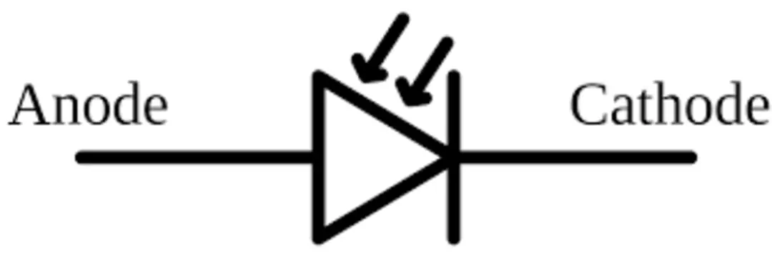 led symbol