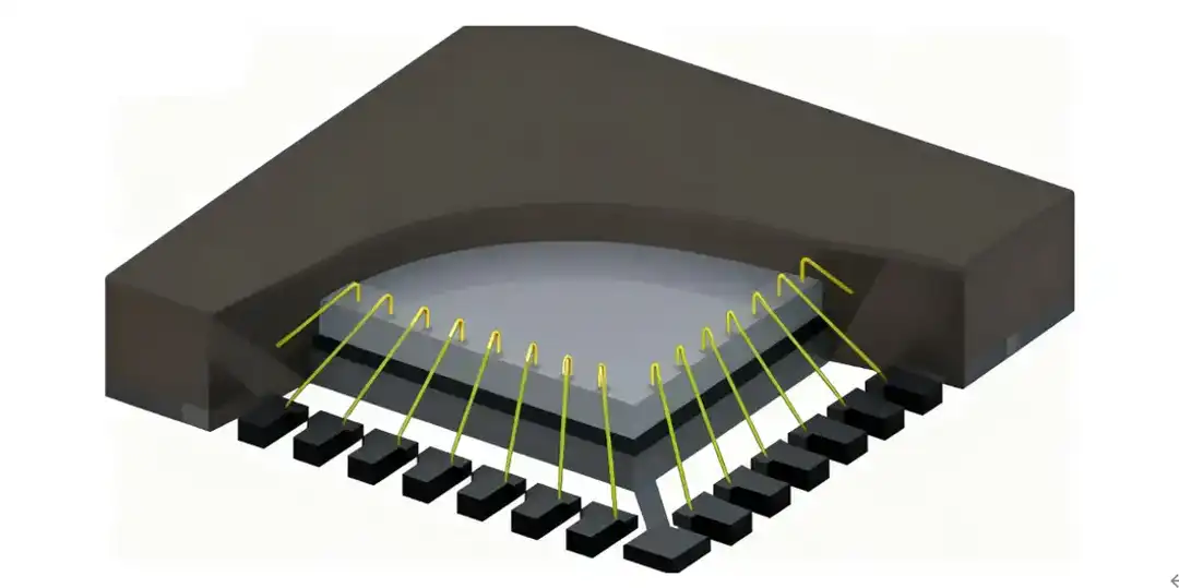 wire bonding
