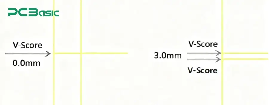 V-그루브 패널 디자인