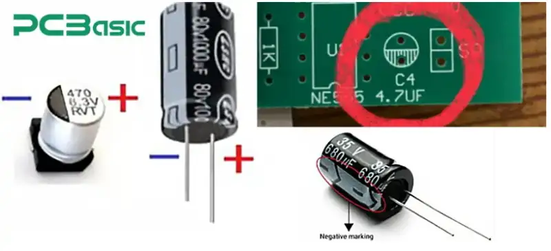 components polarity