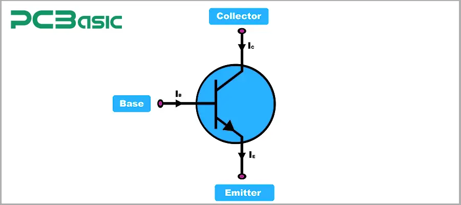 NPN Transistor