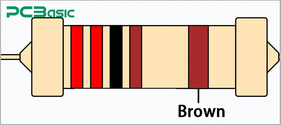 2.2k resistor color code