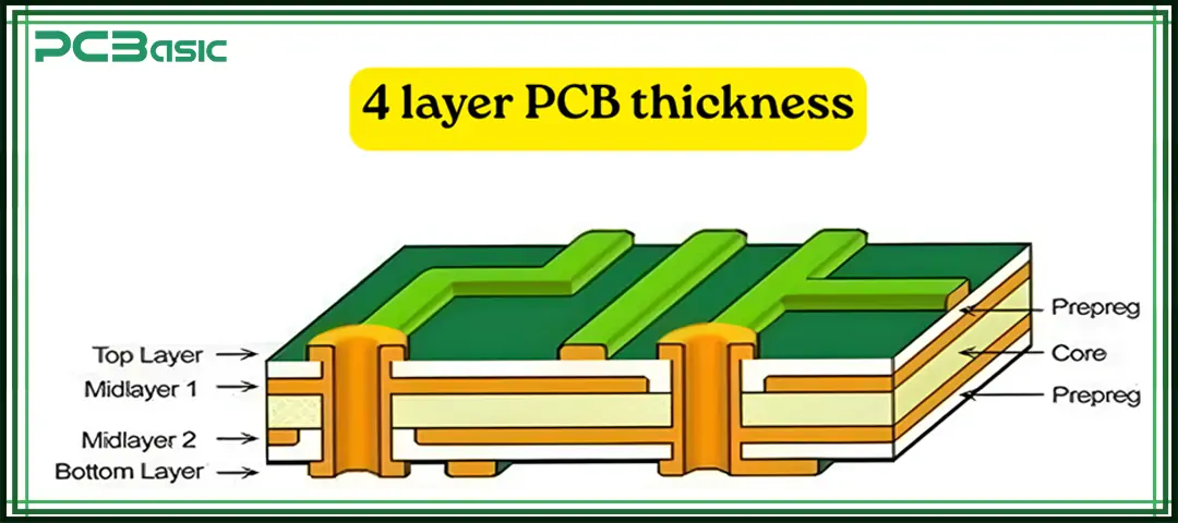 4-layer pcb thickness