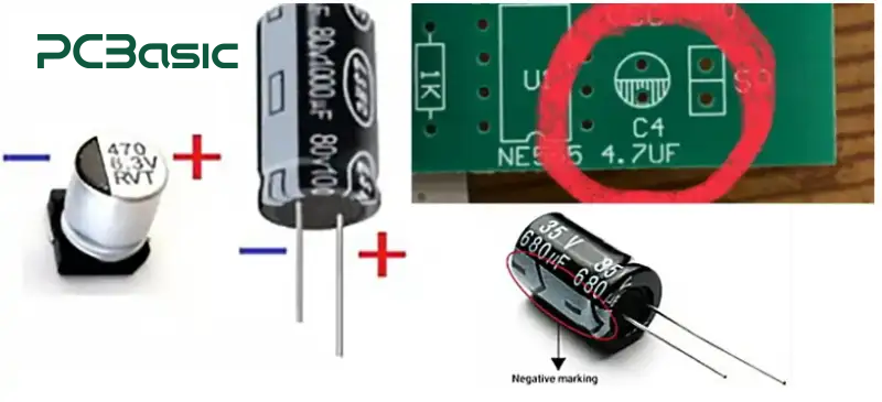 components polarity