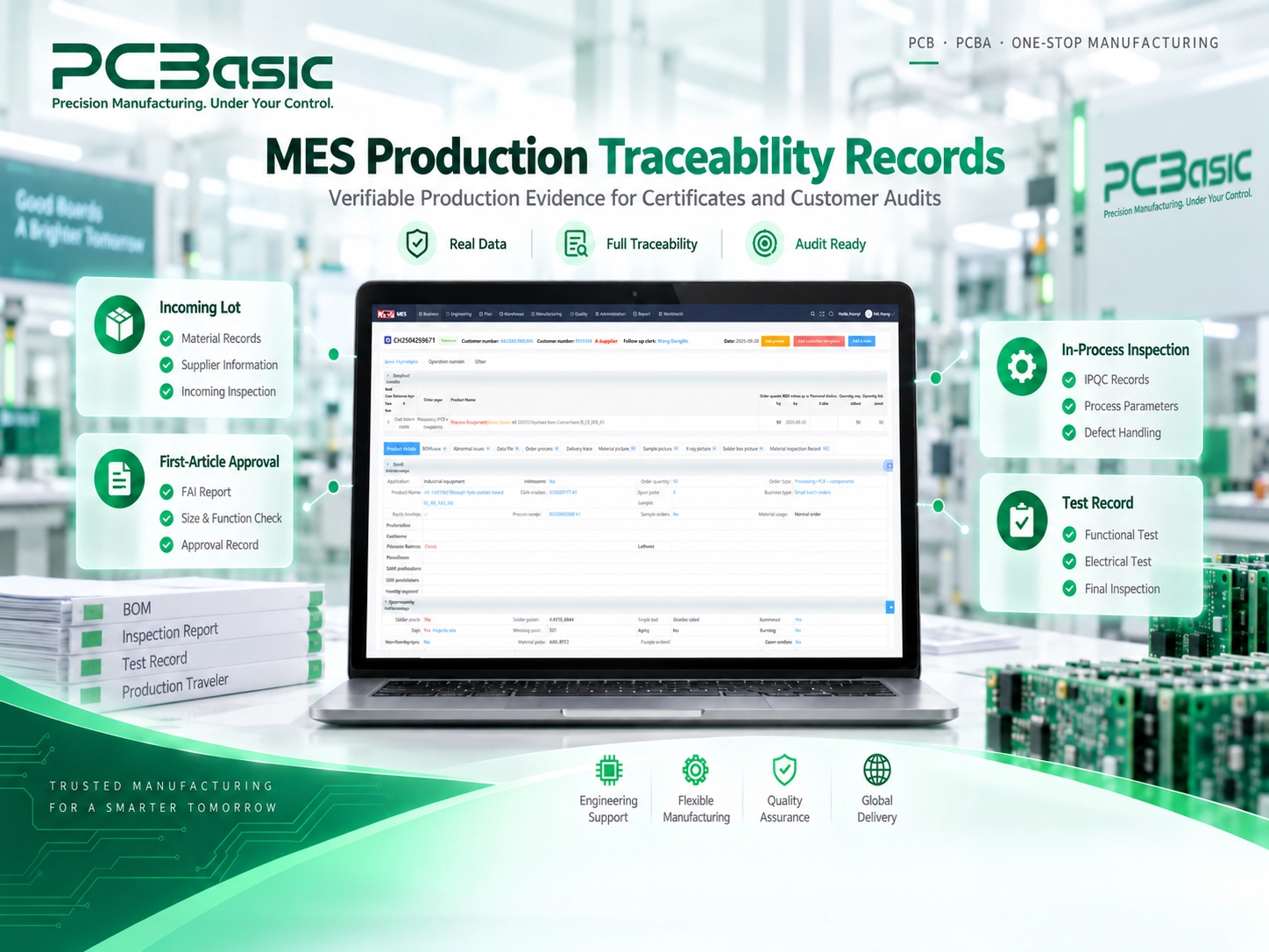 MES production traceability records