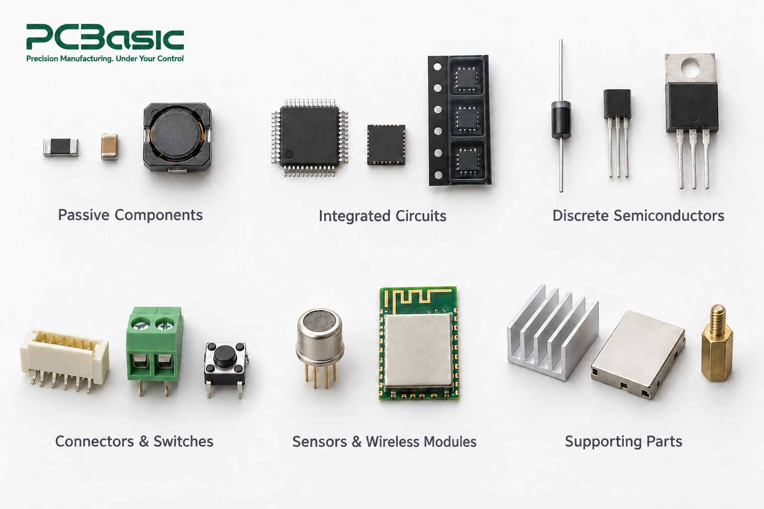 Common electronic components for PCB assembly