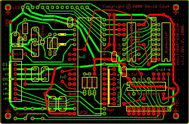 What is A Double-Sided PCB