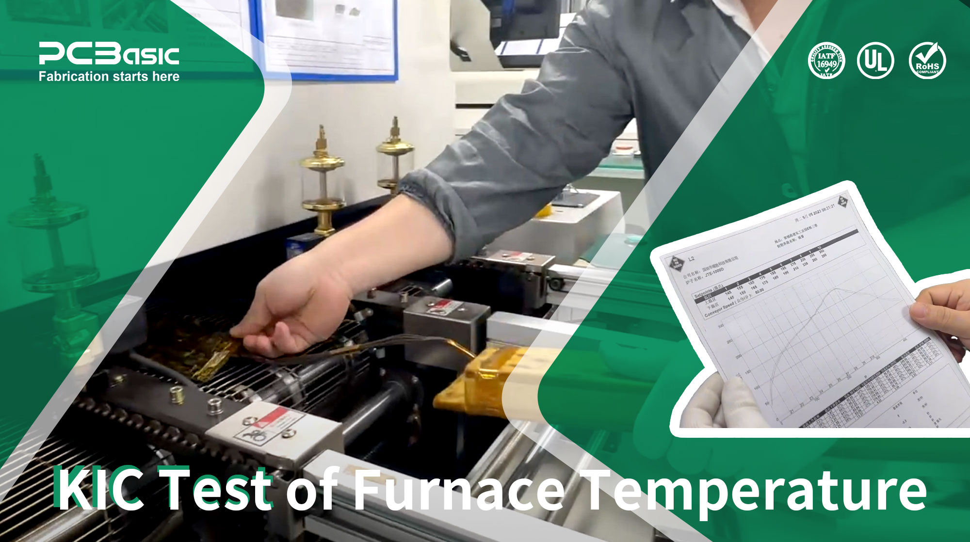 KIC Test of Furnace Temperature Setting