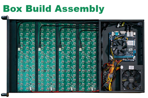 What is Box Build Assembly?|PCB Box Build Assembly Services